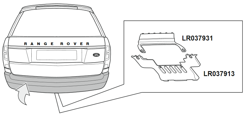 Land Rover bumper panels